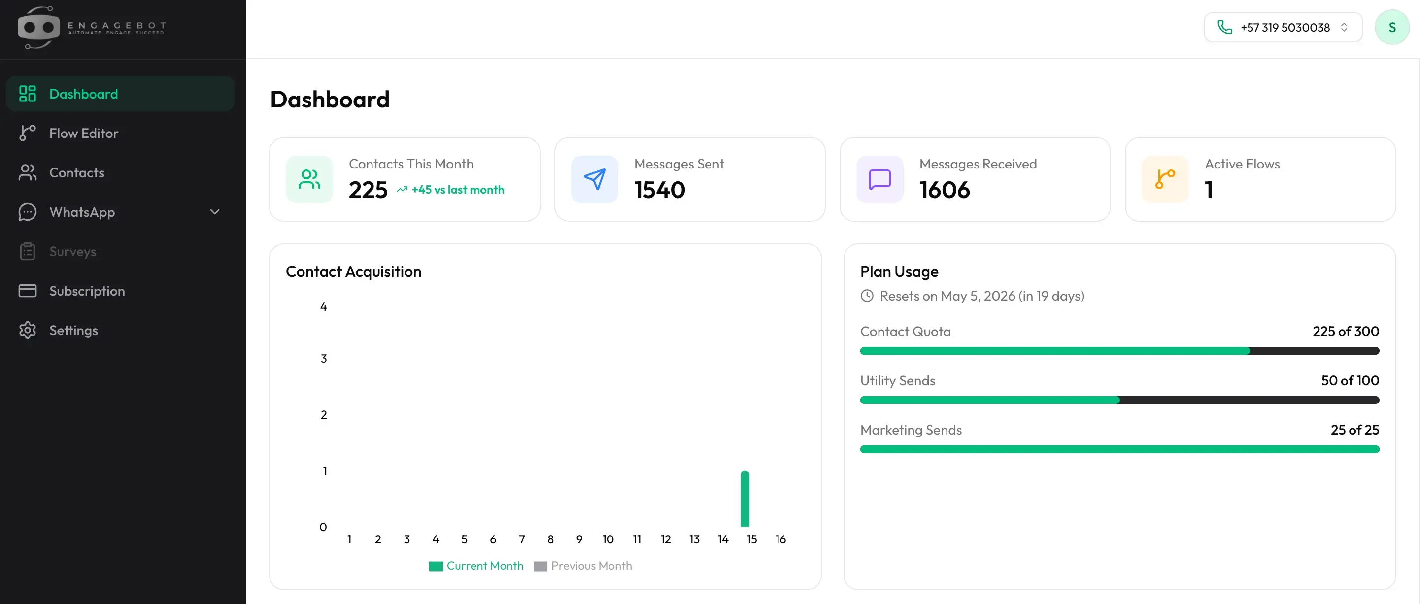 Engagebot Dashboard
