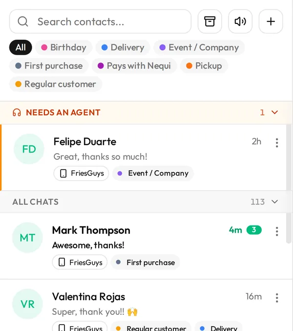 Shared inbox with the team's chats