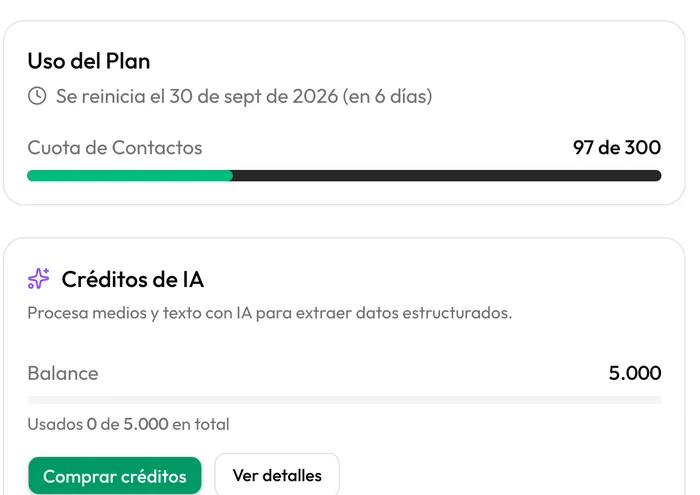 Uso del plan: cuota de contactos y créditos de IA
